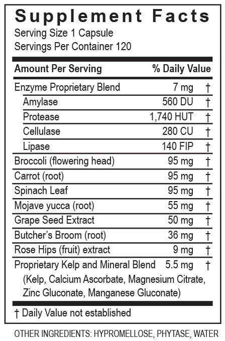 Transformation-RepairZyme-Supplement-Facts-448x680-3