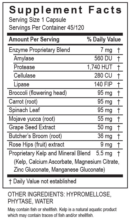 Transformation-RepairZyme-Supplement-Facts-448x757-2