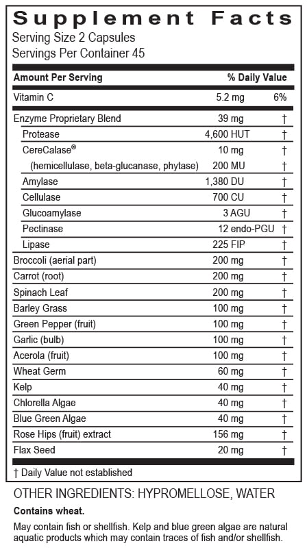 Transformation-Super-CellZyme-Supplement-Facts-448x803-2