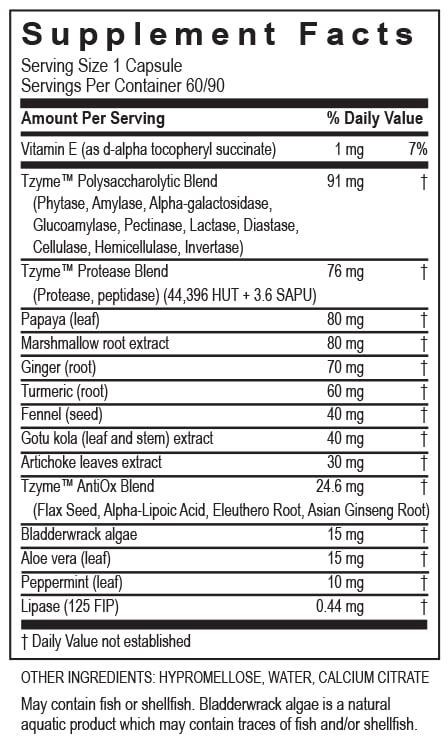 Transformation-Gastro-Supplement-Facts-448x743-2