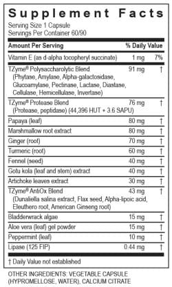 Gastro* - Image 7