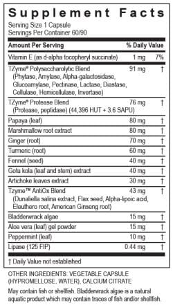 Gastro* - Image 7