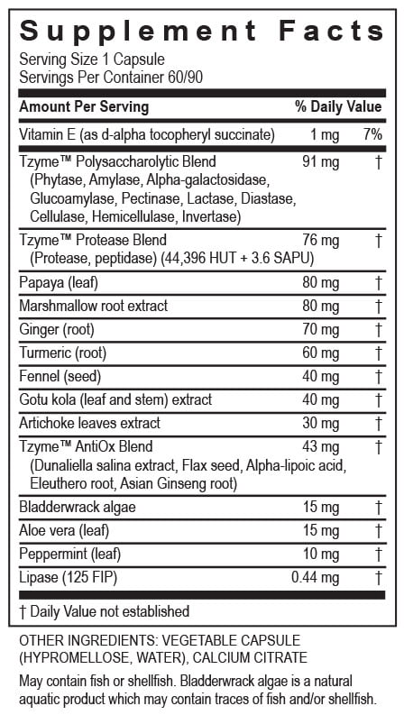 Transformation-Gastro-Supplement-Facts-448x793-3