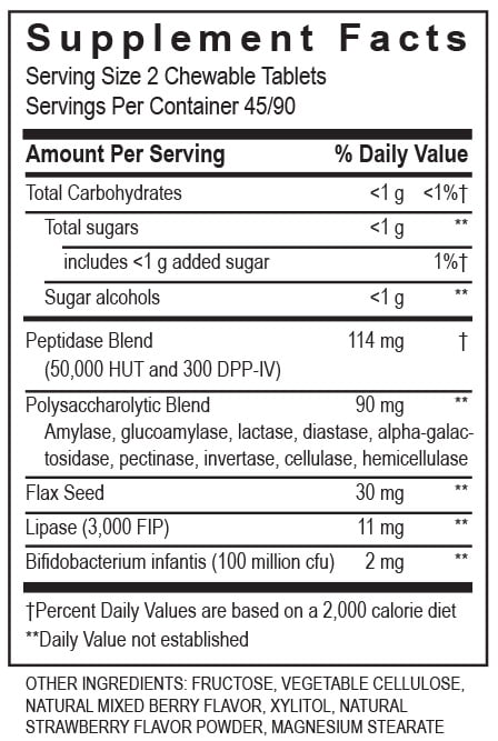 Transformation-Kidz-Digest-Chewable-Supplement-Facts-448x667-3