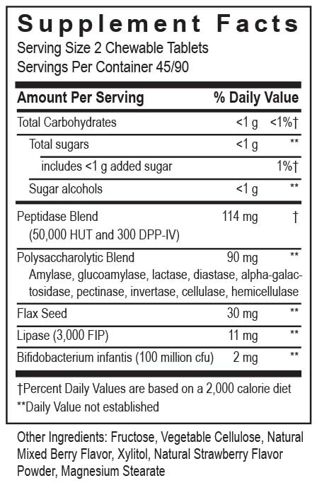 Transformation-Kidz-Digest-Chewable-Supplement-Facts-448x682-2