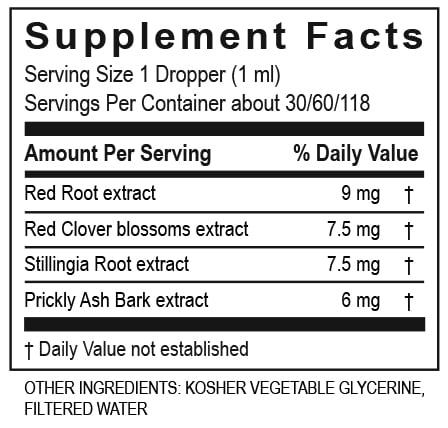 Transformation-L-Drain-Supplement-Facts-448x428-3