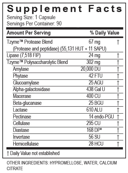 Transformation-Digest-90ct-Supplement-Facts-448x606-1