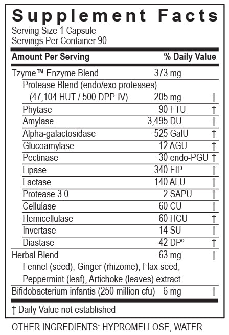 Transformation-Carbo-G-90ct-Supplement-Facts-448x654-1